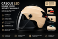 Casque LED Premium pour Vélo & Trottinette Électrique | Double Visière & Feu Arrière Rechargeable